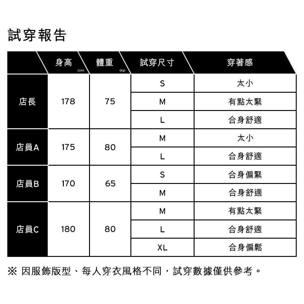 Levis 四角褲Boxer / 彈性貼身 004RR-0076-細節圖4