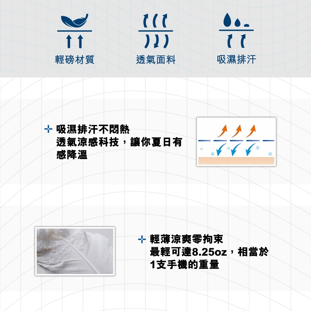 Levis 男款 405 膝上牛仔短褲 涼感丹寧 深藍刷白 39864-0016-細節圖3