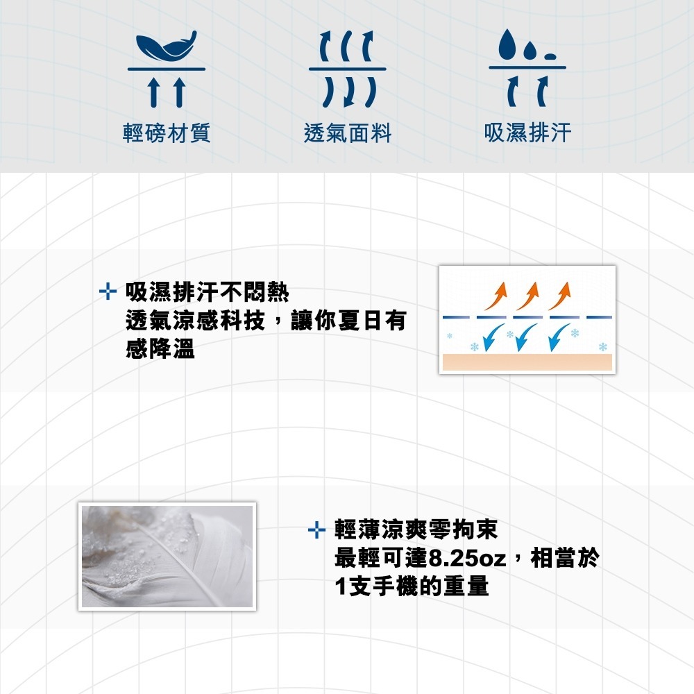 Levis 男款 405 膝上牛仔短褲 涼感丹寧 深藍水洗 39864-0155-細節圖2