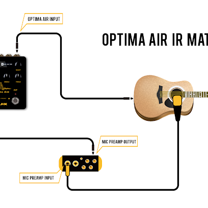 NUX OPTIMA AIR 吉他DI (內建木吉他模擬效果器) (原廠保固)-細節圖6
