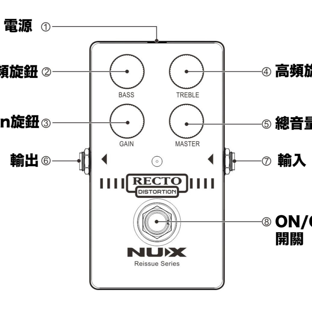 NUX Recto Distortion  美國經典失真效果器 (原廠保固)-細節圖2