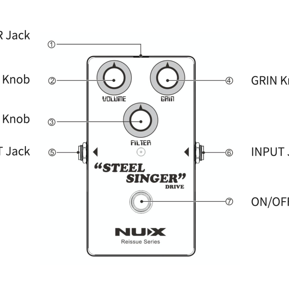 NUX Steel Singer Drive 美國加州破音放大效果器(原廠保固) - 福樂融