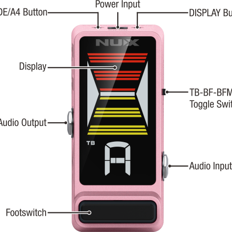 NUX FLOW TUNE (NTU-3)  踏板校音器 (原廠保固)-細節圖4
