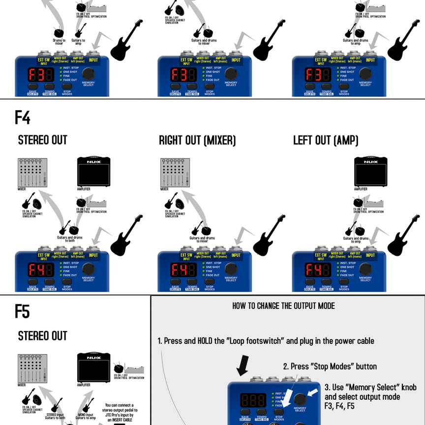 JTC PRO DRUM & LOOP (NDL-5) 雙踩釘循環樂句 / 鼓機自動偵速效果器 (原廠保固)-細節圖4