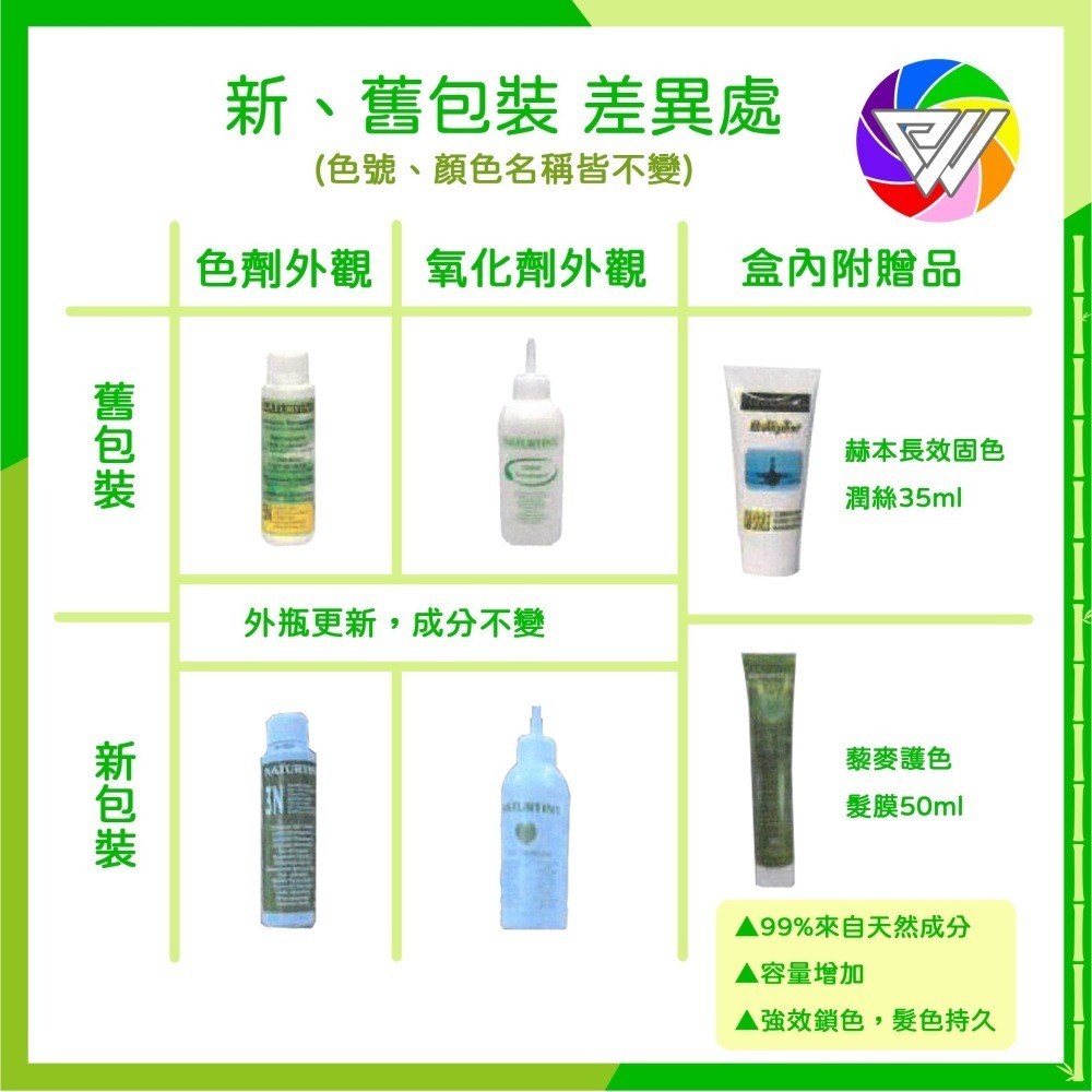 滿兩盒贈碗&梳 赫本 染髮 NATURTINT 西班牙 植物性 染髮劑 天然染髮劑-細節圖4