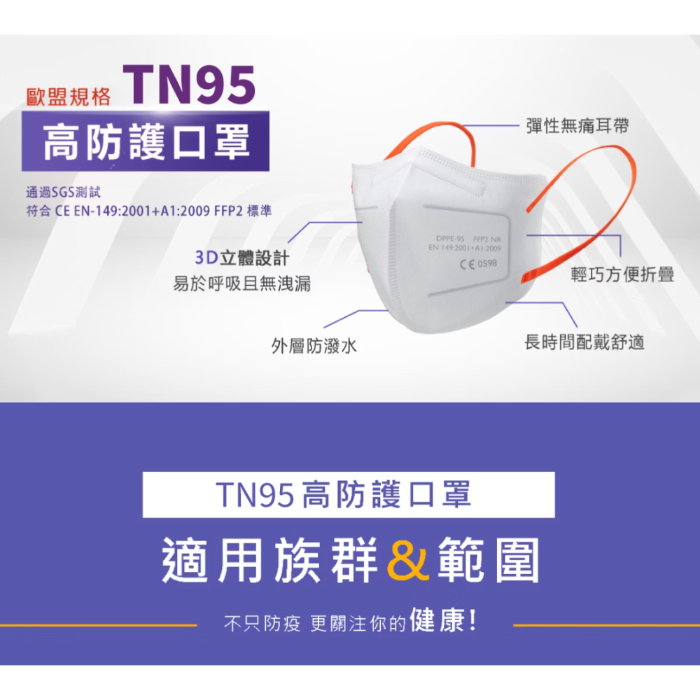 🏳️‍🌈 明基 怡安醫療 FFP2 TN95 D2 五層高防護 醫療防護口罩 20入/盒 獨立包裝-細節圖2