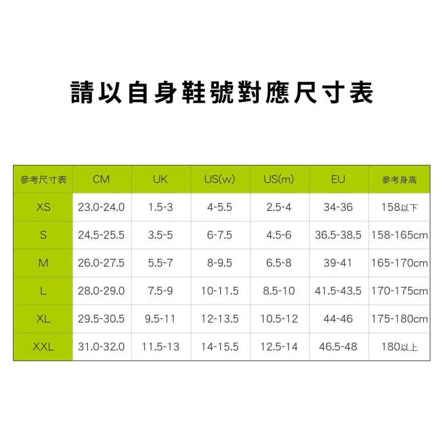 🏳️‍🌈健康鑫人生🏳️‍🌈 FootDisc 富足康科技足墊（PTV 強效運動款）橘色支撐款 站立、健走、跑步-細節圖3
