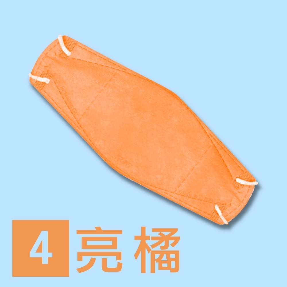 🏳️‍🌈健康鑫人生🏳️‍🌈 出清 淨新 4D 醫療口罩 台灣製 成人口罩(2027/02)-規格圖4