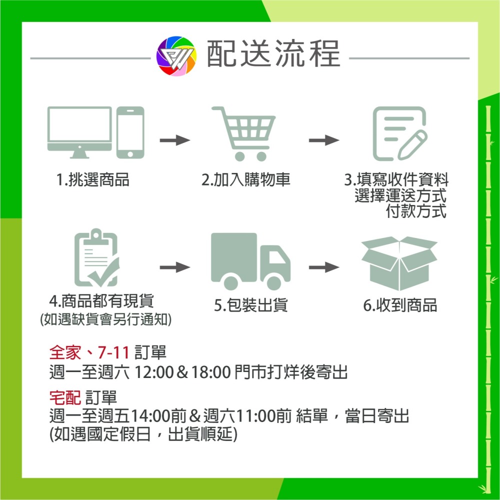 ***外盒贈品字樣***!!!全新贈品!!! KINYO 簡約大螢幕體重計（DS-6563）-細節圖7