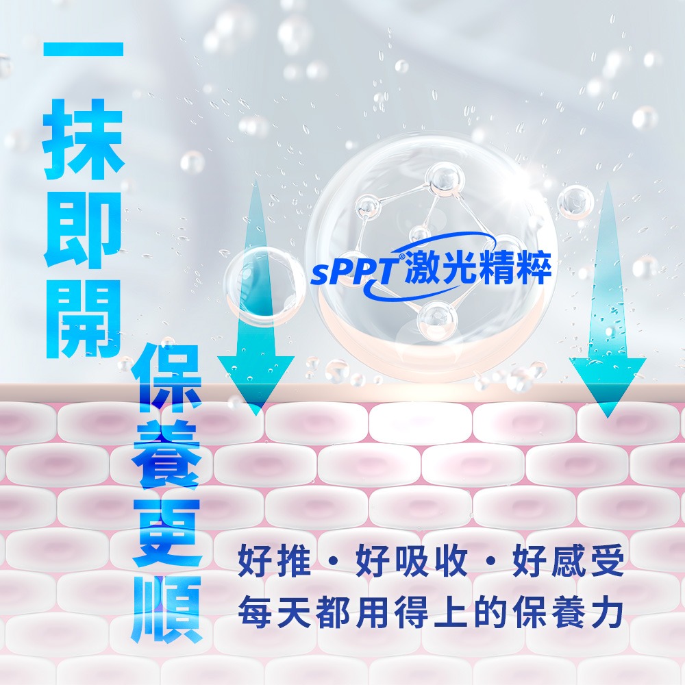 🏳️‍🌈健康鑫人生🏳️‍🌈 【sPPT®激光精粹】關勇力葡萄糖胺凝膠PLUS 50ML-細節圖4