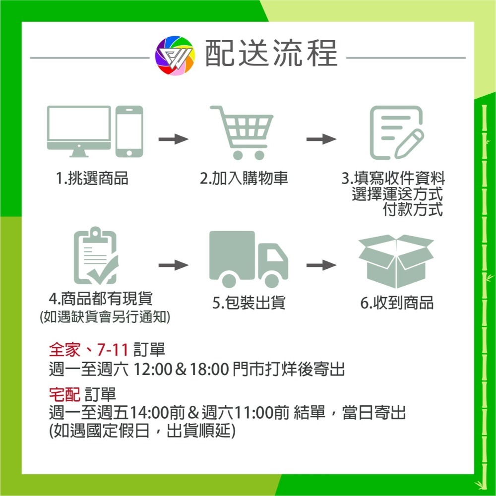 🏳️‍🌈健康鑫人生🏳️‍🌈 吉優適 口內噴劑 GelX Oral Spray -(100ml/瓶)-細節圖2