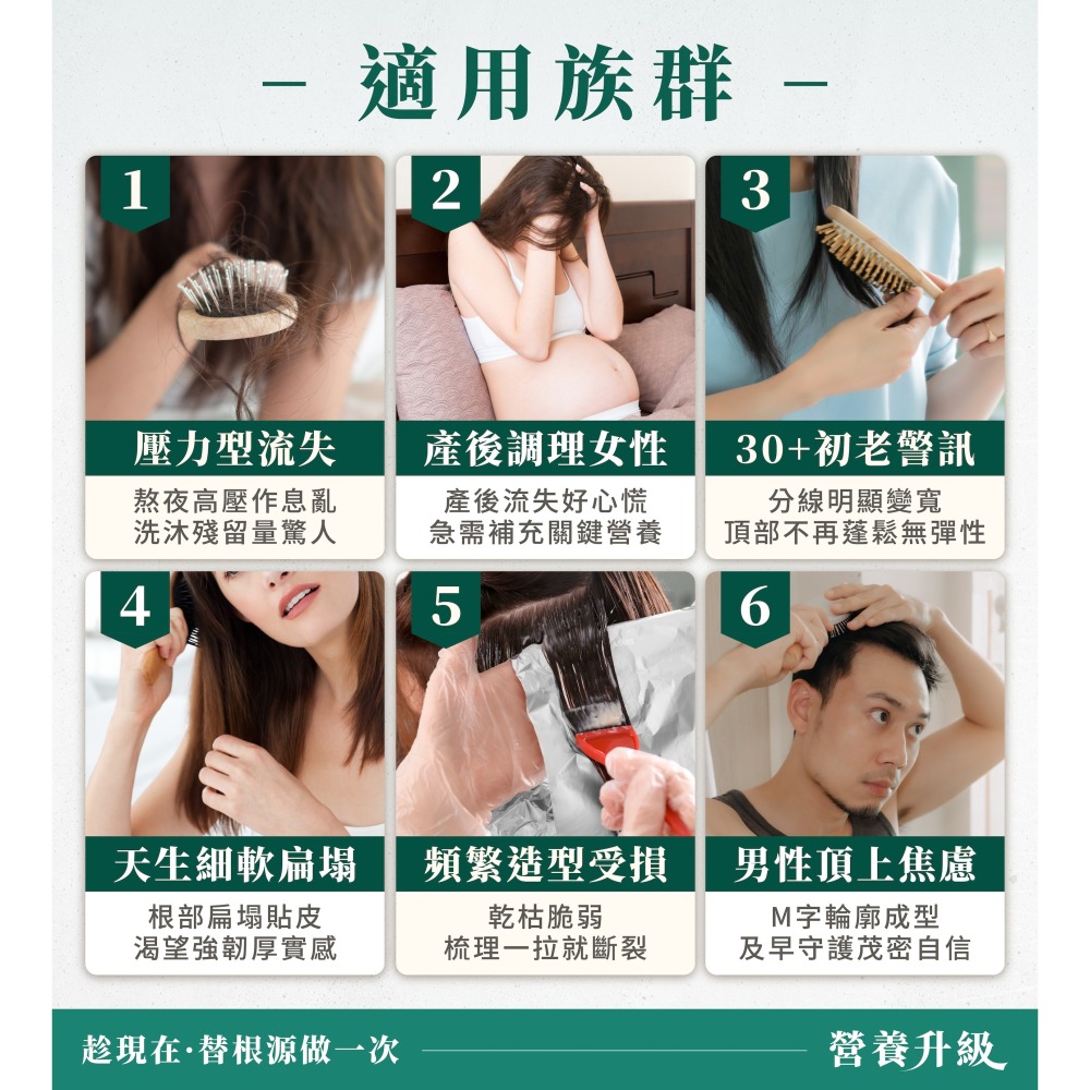 🏳️‍🌈健康鑫人生🏳️‍🌈力森生醫 質蘊素 60粒(效期：2029/05/07)-細節圖4