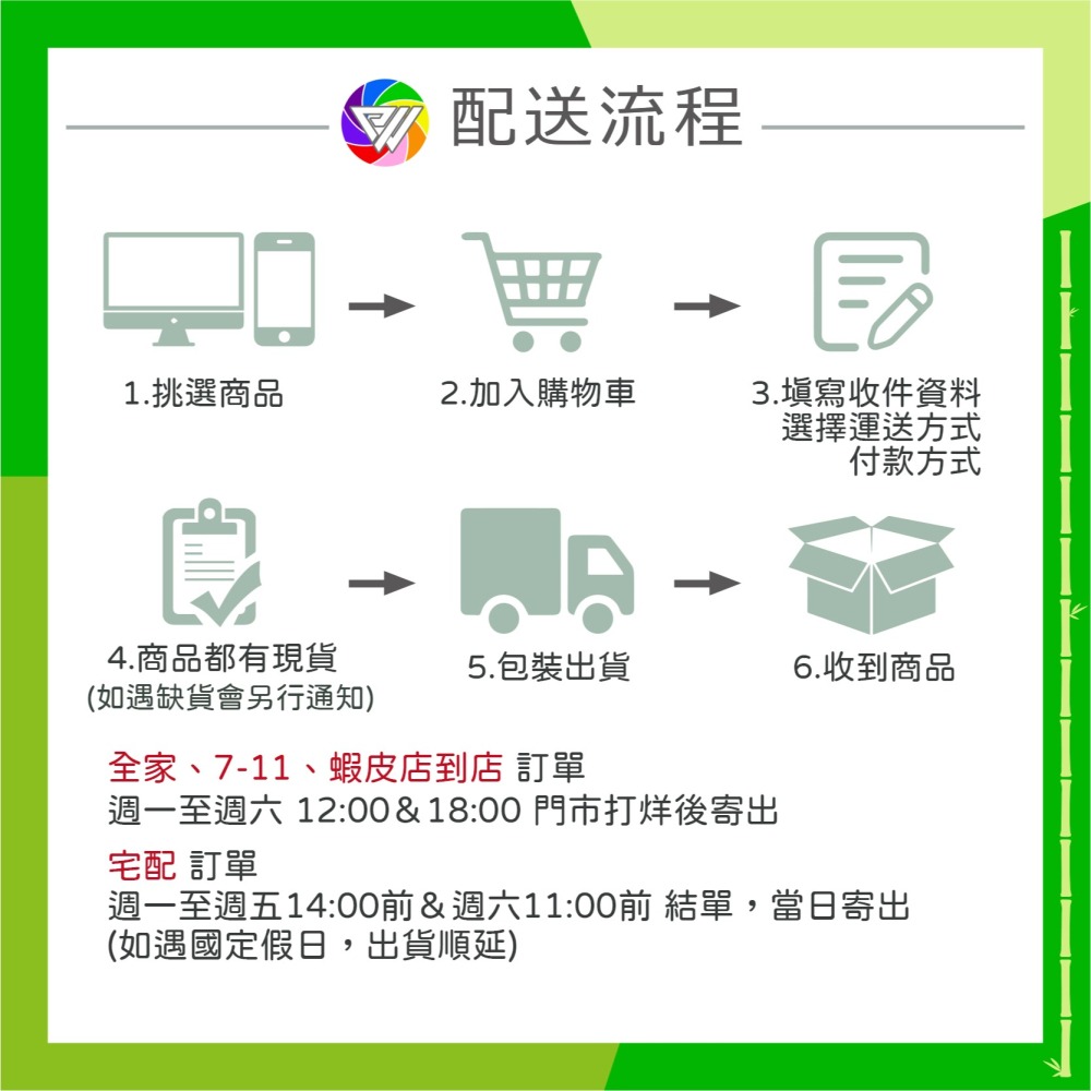 🏳️‍🌈健康鑫人生🏳️‍🌈力森生醫｜精力樹｜南瓜籽油精胺酸｜(效期：2030/05/01)-細節圖10