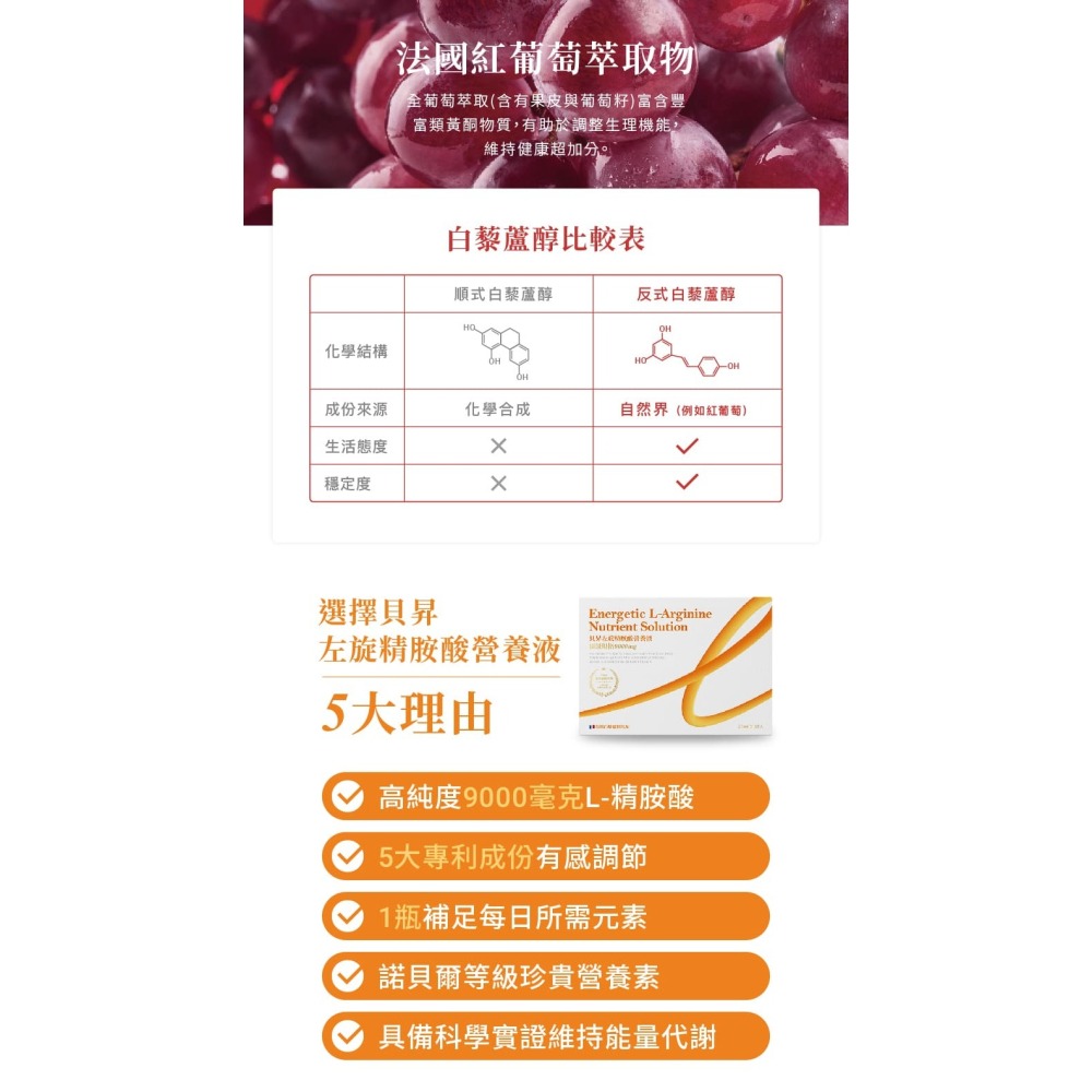 🏳️‍🌈健康鑫人生🏳️‍🌈 貝昇 左旋精胺酸營養液 30ml/15入 效期：2028/05/19-細節圖5